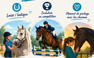 ACTIVITES DU MOIS
